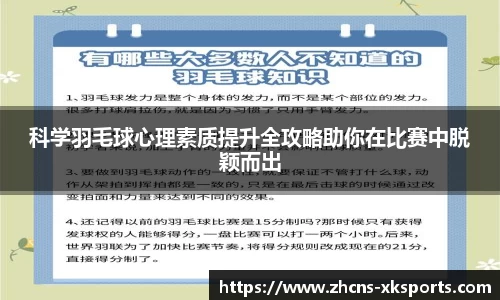科学羽毛球心理素质提升全攻略助你在比赛中脱颖而出