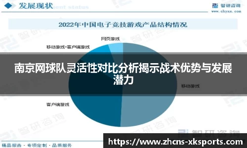 南京网球队灵活性对比分析揭示战术优势与发展潜力